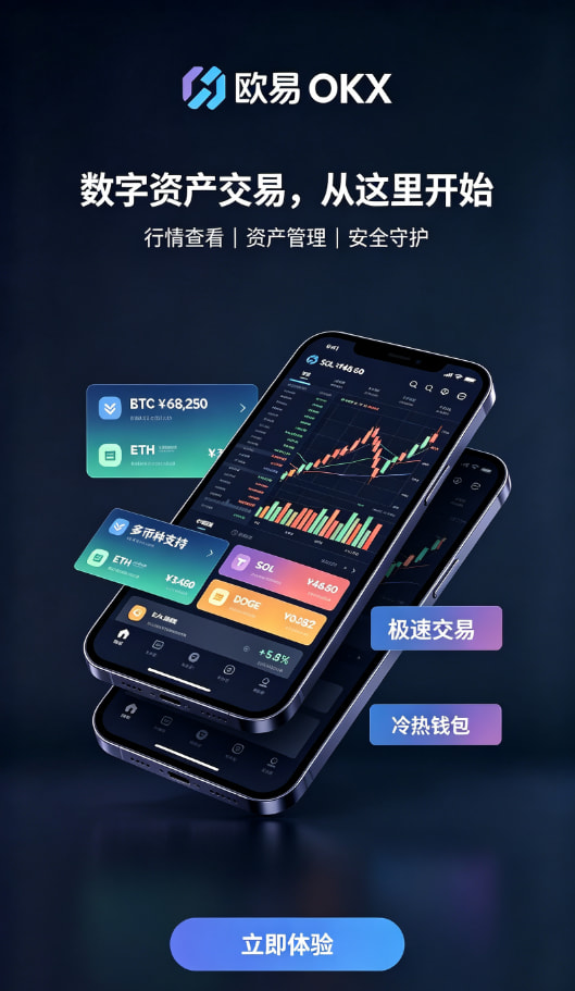 欧交易所app官网实名认证与入金流程